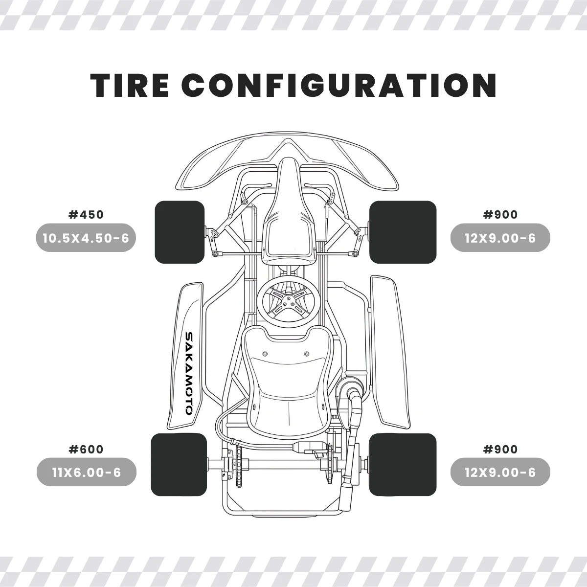 Tire Configuration Tire Configuration